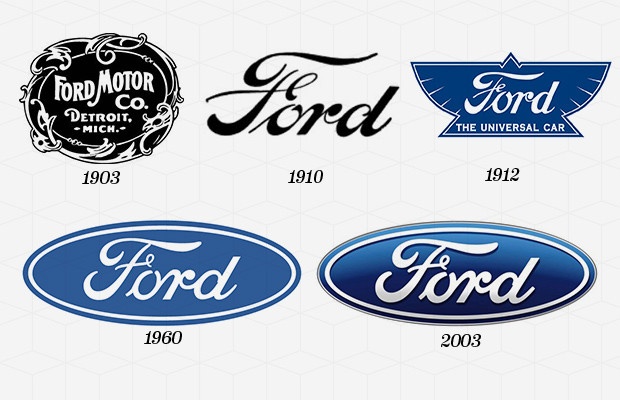 Τα 50 διασημότερα logos, όλων των εποχών