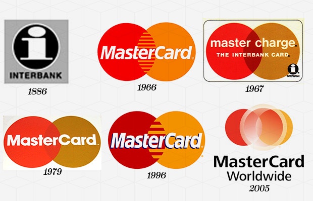 Τα 50 διασημότερα logos, όλων των εποχών