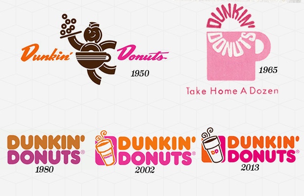 Τα 50 διασημότερα logos, όλων των εποχών