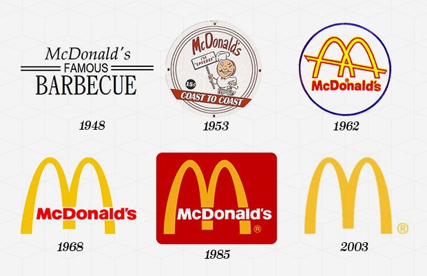 Τα 50 διασημότερα logos, όλων των εποχών