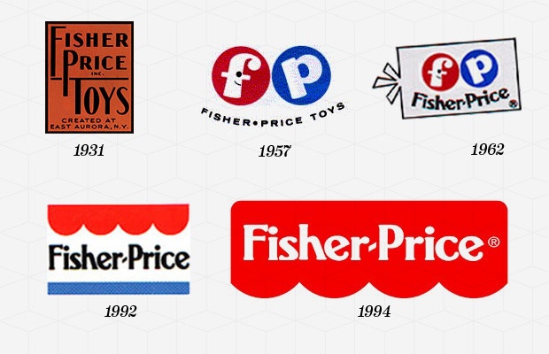 Τα 50 διασημότερα logos, όλων των εποχών