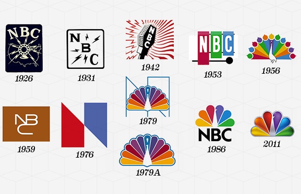 Τα 50 διασημότερα logos, όλων των εποχών