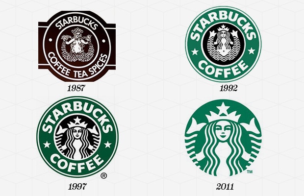 Τα 50 διασημότερα logos, όλων των εποχών