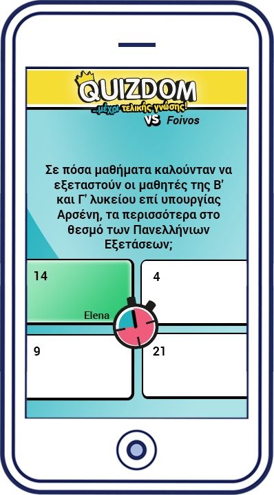 Quizdom: το παιχνίδι που σαρώνει! (photos+video)