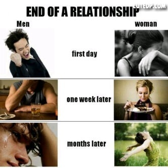 Οι… καφρίλες του άντρα και ο καθωσπρεπισμός της γυναίκας (photos)