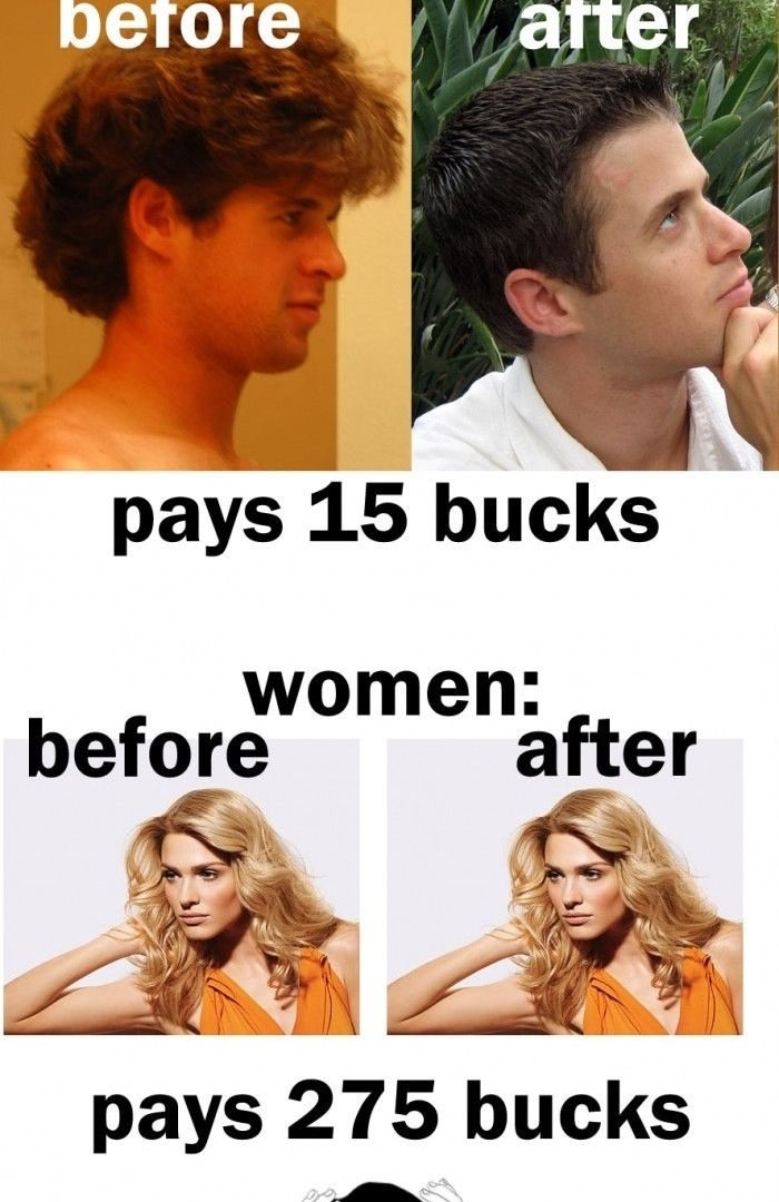 Οι… καφρίλες του άντρα και ο καθωσπρεπισμός της γυναίκας (photos)