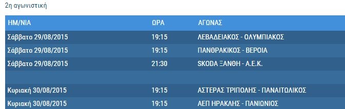 Η Σούπερ Λίγκα ανακοίνωσε… Λεβαδειακό (photos)