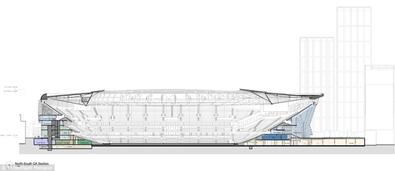 Έργο τέχνης το νέο γήπεδο της Τότεναμ! (photos)