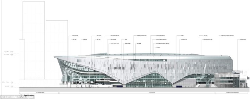 Έργο τέχνης το νέο γήπεδο της Τότεναμ! (photos)