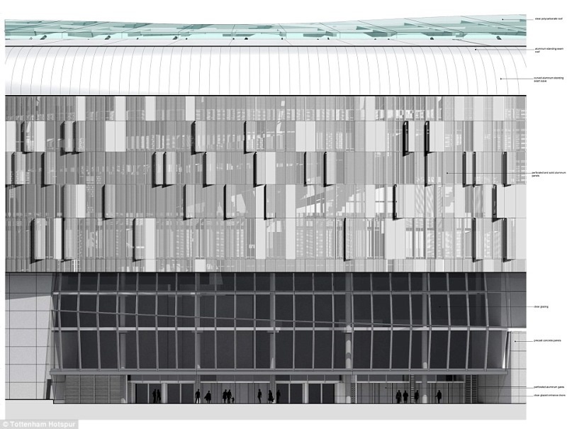 Έργο τέχνης το νέο γήπεδο της Τότεναμ! (photos)