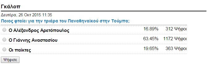 Στην σέντρα για την τριάρα ο Αναστασίου!