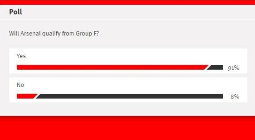 Στην Άρσεναλ η πρόκριση! (photo)