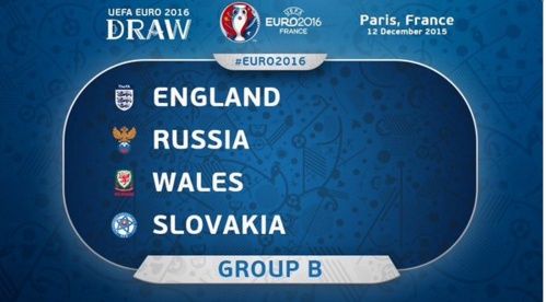 Ολοκληρώθηκε η κλήρωση για το Euro 2016! (photos)