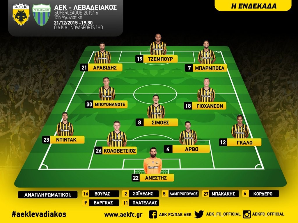 ΑΕΚ: Η ενδεκάδα με Λεβαδειακό (photo)
