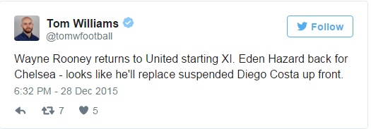 Έκοψαν… τις φλέβες τους βλέποντας το Γιουνάιτεντ-Τσέλσι (photos+videos)