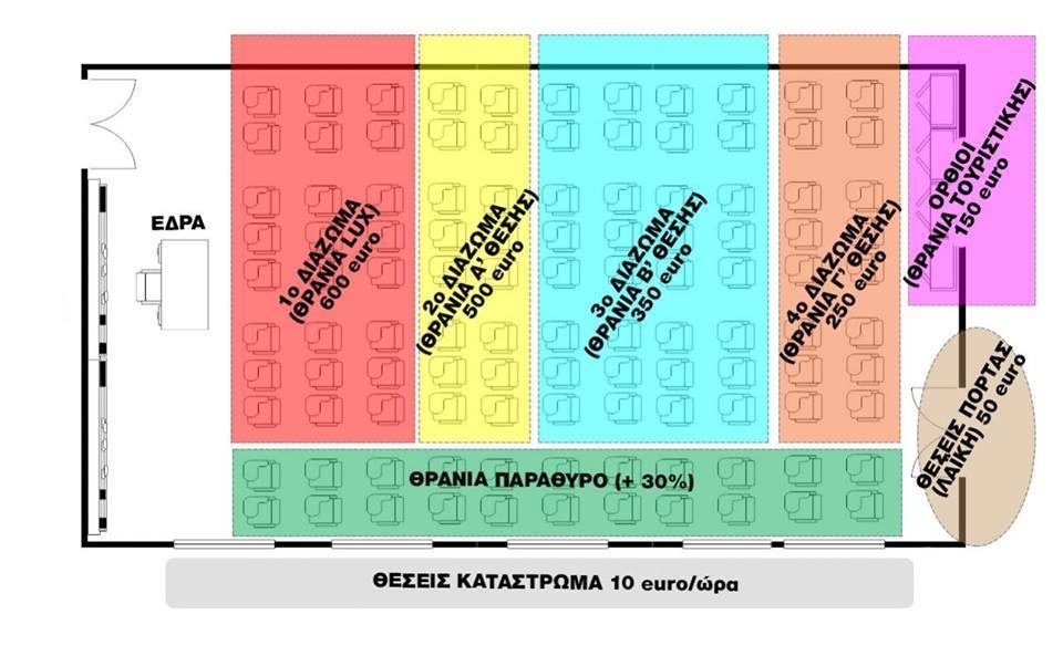 Πρώτο τραπέζι πίστα: Απίστευτο τρολάρισμα σε Τριανταφυλλίδη! (photo)