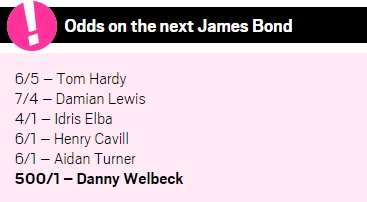 Υποψήφιος για νέος… Τζέιμς Μποντ ο Γουέλμπεκ! (photo)