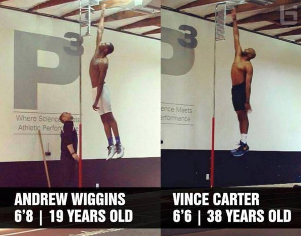 Ο Βινς Κάρτερ είναι ακόμα… αέρινος! (photo)