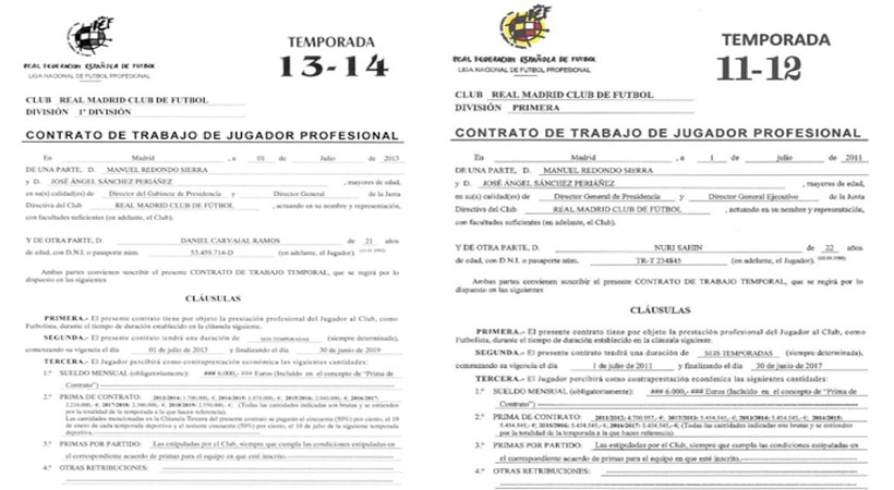 Αυτά παίρνουν από τη Ρεάλ οι Σαχίν και Καρβαχάλ! (photo)