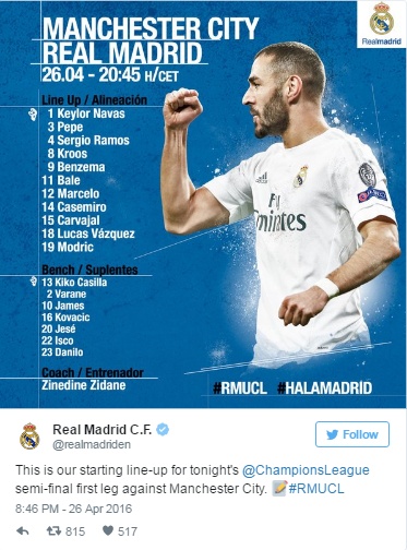 Η ενδεκάδα της Ρέαλ στο Μάντσεστερ (photo)