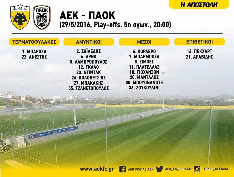 ΑΕΚ: Η αποστολή για ΠΑΟΚ