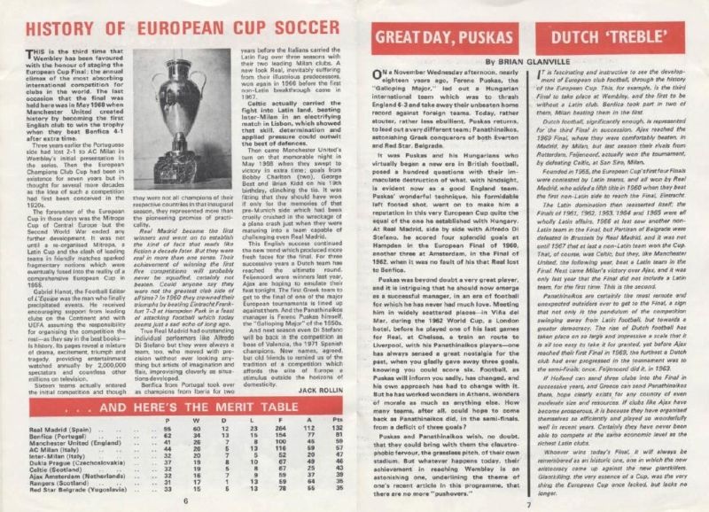 Παναθηναϊκός: Στη Λεωφόρο του Γουέμπλεϊ (photos+videos)