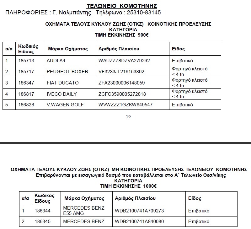 Βγαίνουν στο «σφυρί» αυτοκίνητα από 300 ευρώ! (λίστες)