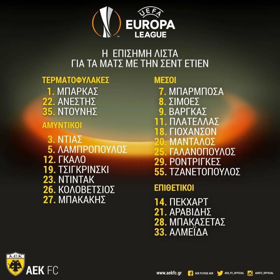 ΑΕΚ: Η λίστα Ευρώπης!