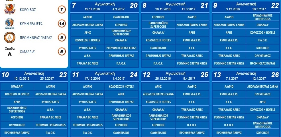 Ντέρμπι στο ΣΕΦ την 2η αγωνιστική - Δείτε το αναλυτικό πρόγραμμα (photos)