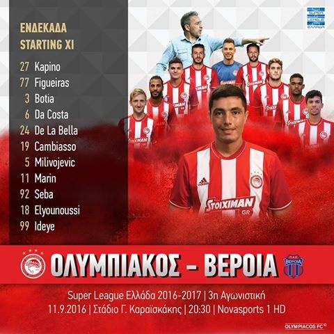Ολυμπιακός: Η ενδεκάδα με Βέροια