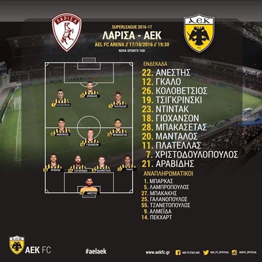 Η εδεκάδα της ΑΕΚ για την Λάρισα