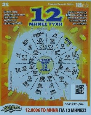 Μεγάλη νικήτρια του ΣΚΡΑΤΣ στη Δράμα: Θα εισπράττει 12.000 ευρώ κάθε μήνα για έναν ολόκληρο χρόνο!