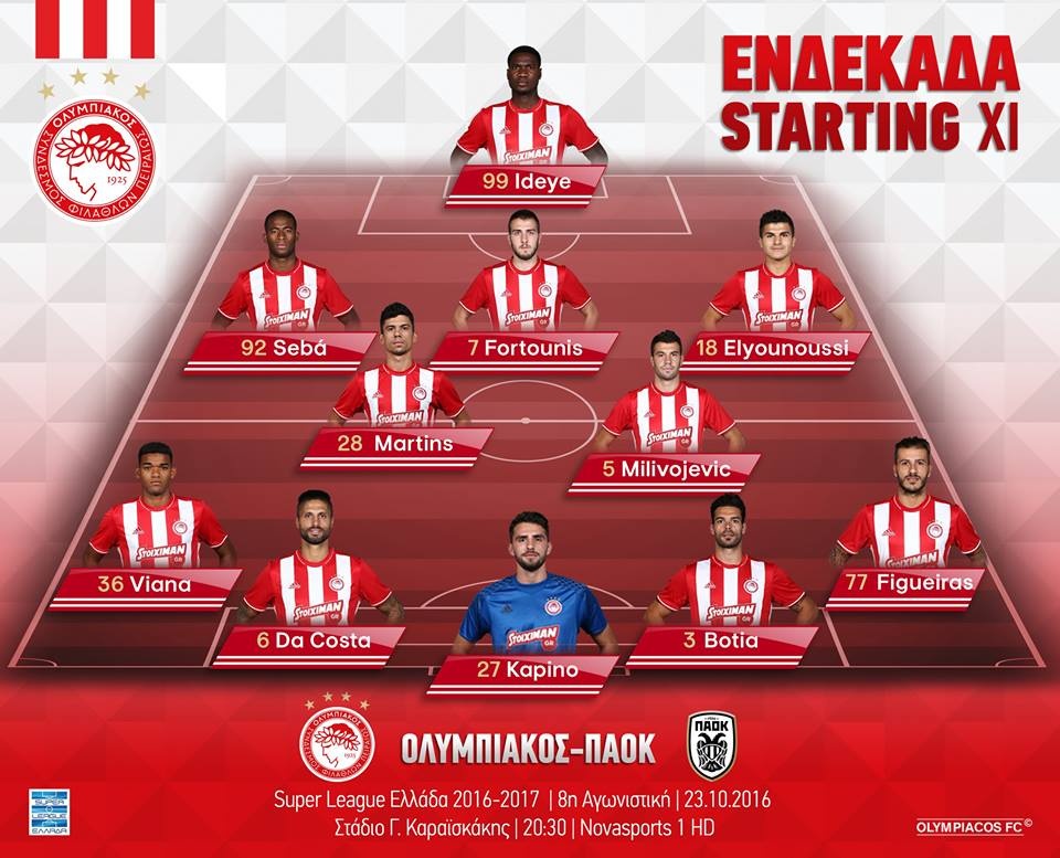 Ολυμπιακός: Η ενδεκάδα με ΠΑΟΚ (photo)