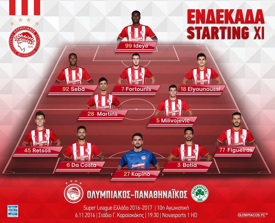Ολυμπιακός: Η ενδεκάδα με Παναθηναϊκό (photo)