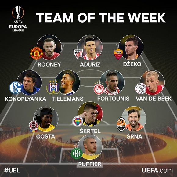 Ολυμπιακός: Στους καλύτερους ο Φορτούνης (photo)