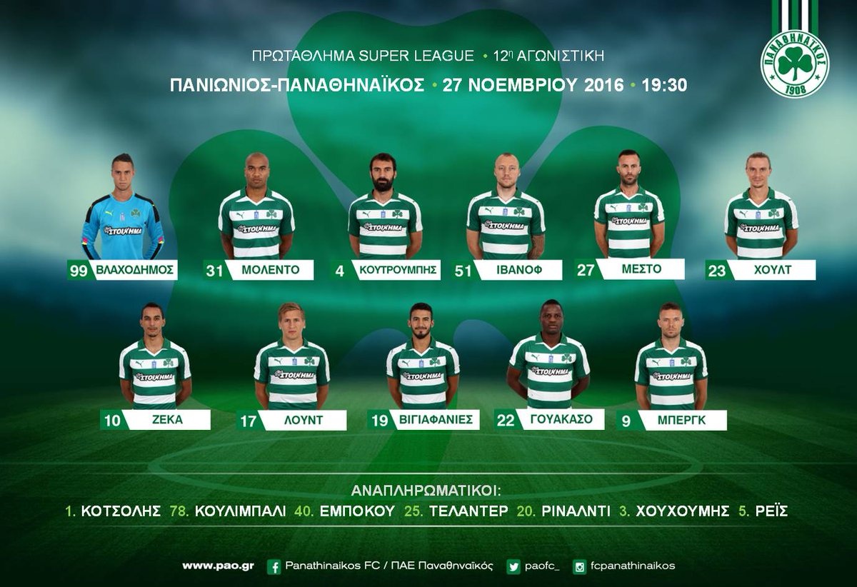 Η ενδεκάδα του Παναθηναϊκού