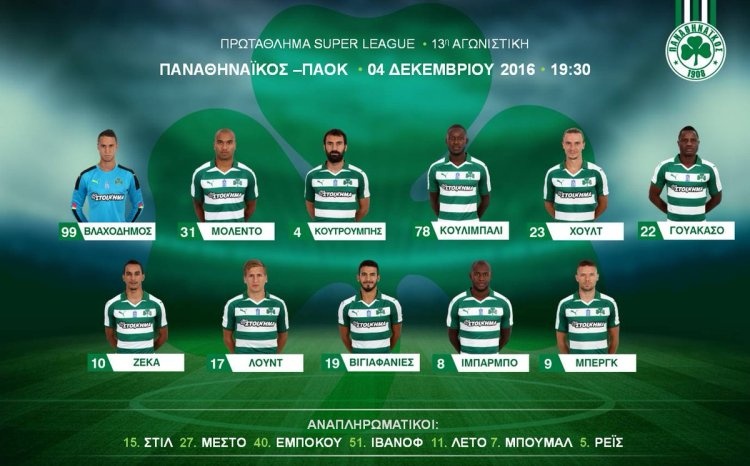 Η ενδεκάδα του Παναθηναϊκού