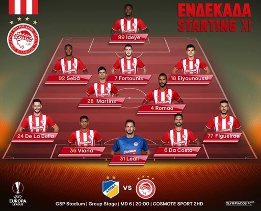 Ολυμπιακός: Η ενδεκάδα με ΑΠΟΕΛ (photo)