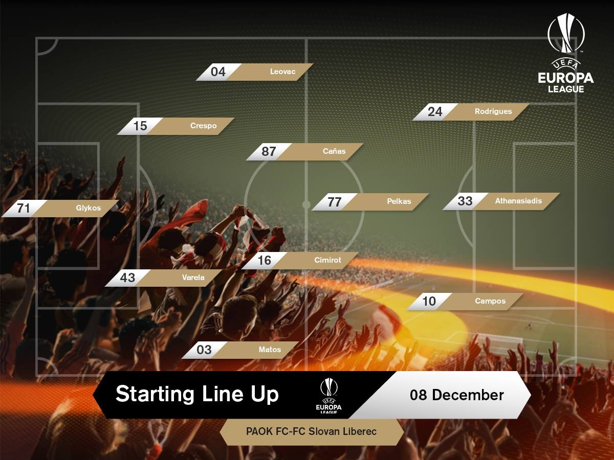 ΠΑΟΚ: Η ενδεκάδα με Σλόβαν Λίμπερετς (photo)