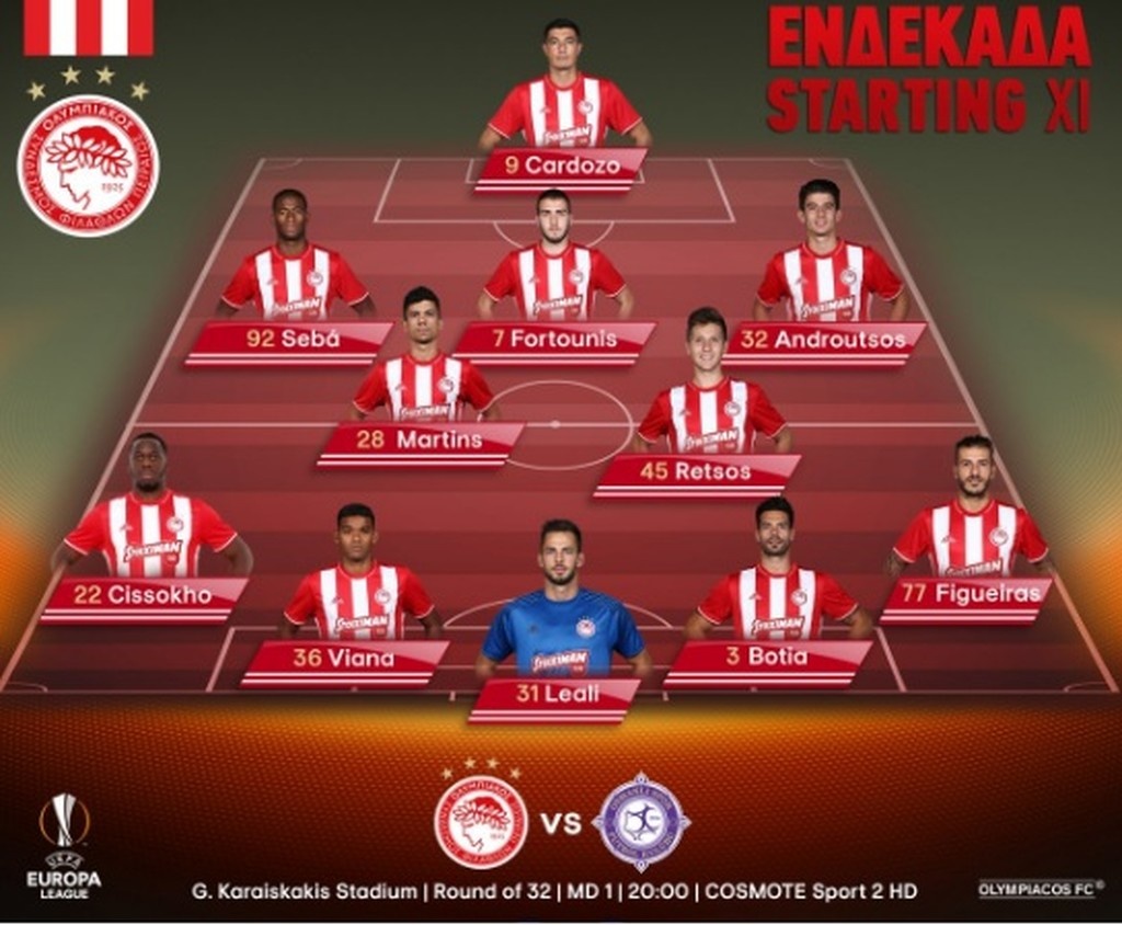 Ολυμπιακός: Η ενδεκάδα με Οσμάνλισπορ