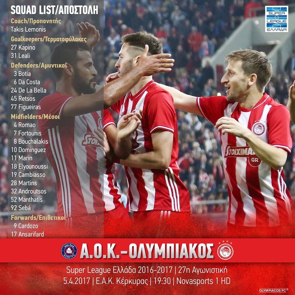 Ολυμπιακός: Με Σεμπά στην Κέρκυρα