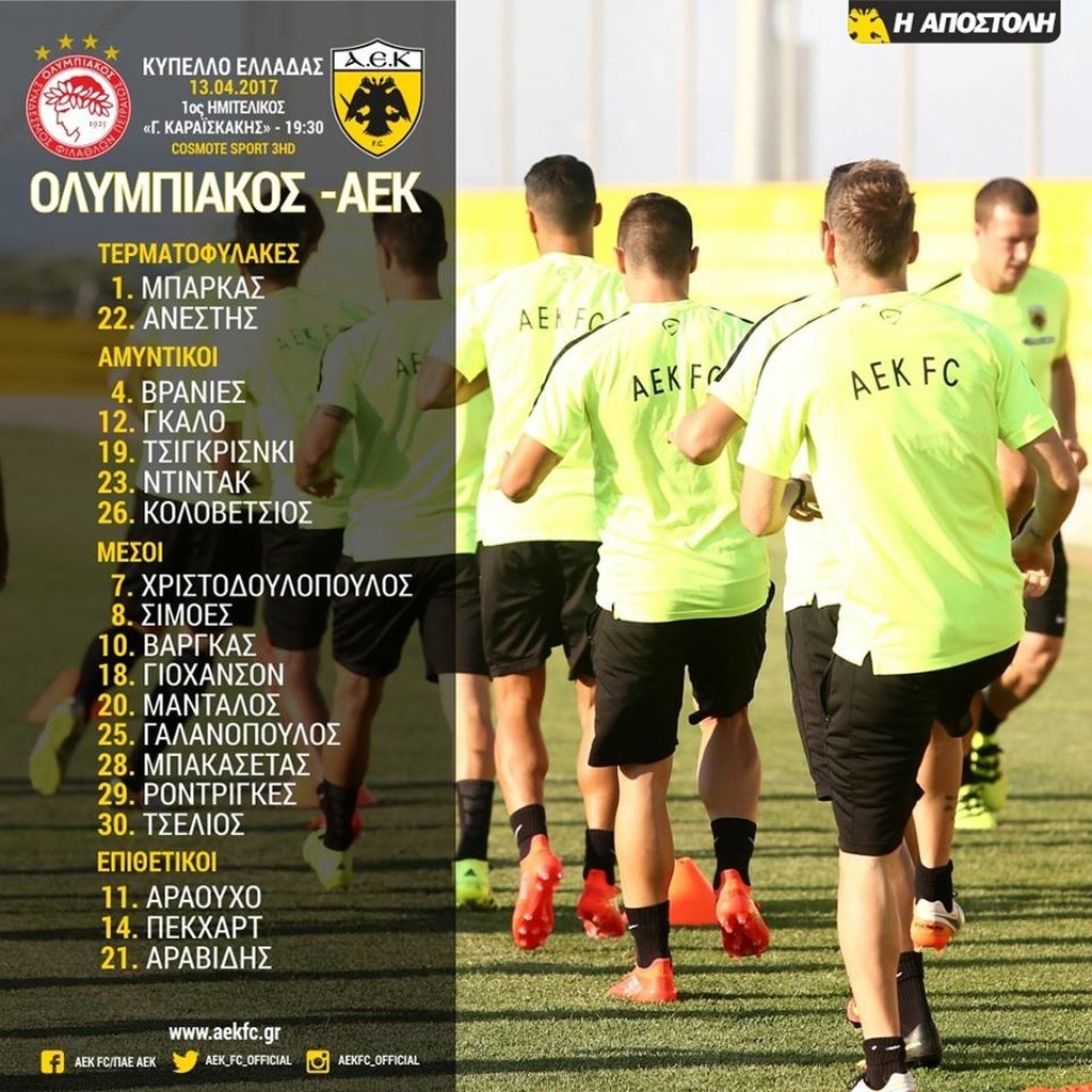 ΑΕΚ: Η αποστολή για Ολυμπιακό