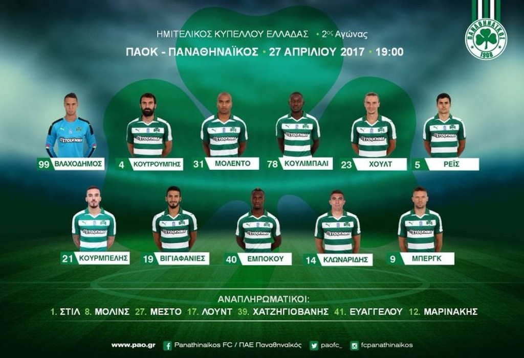 ΠΑΟΚ-Παναθηναϊκός: Η ενδεκάδα του Ουζουνίδη - Τι συμβαίνει με Ζέκα