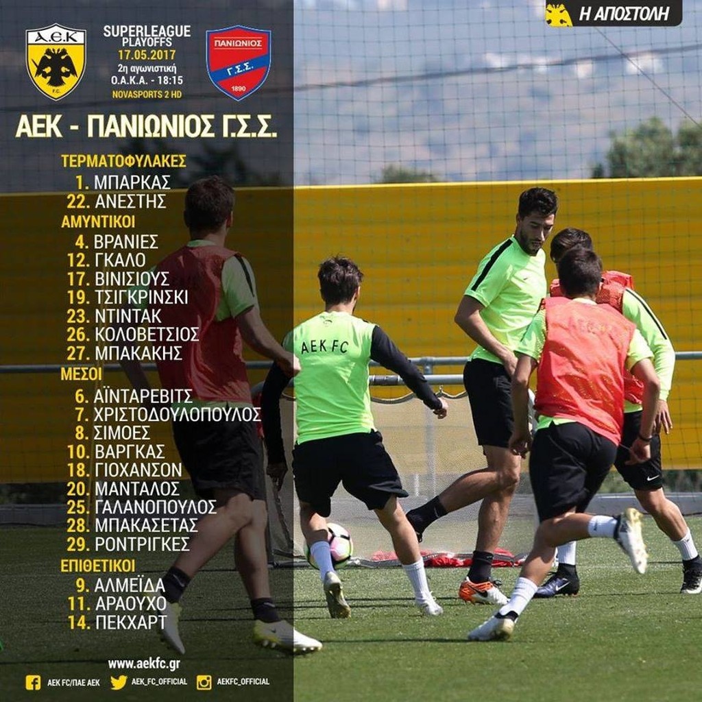 ΑΕΚ: Ανατροπή με Μάνταλο!