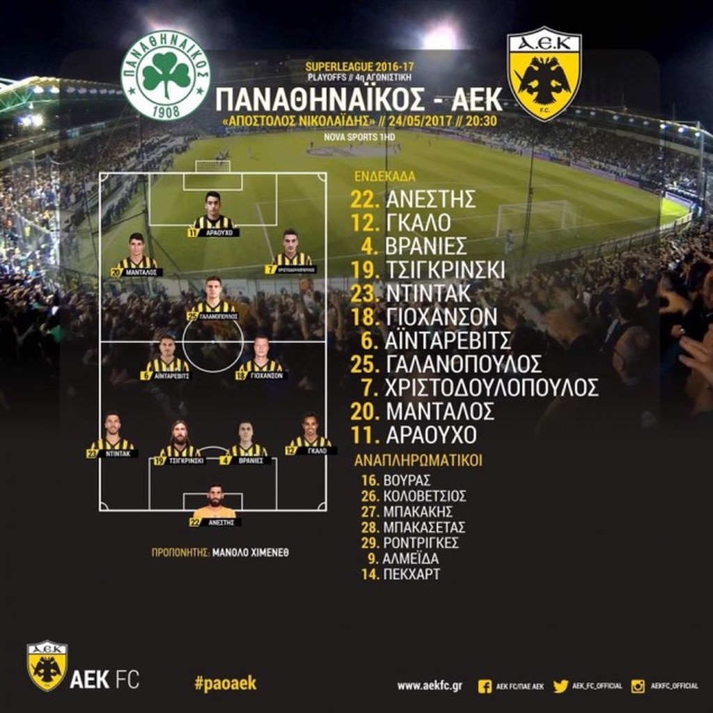 Χωρίς Σιμόες η ΑΕΚ, «μέσα» ο Πατίτο