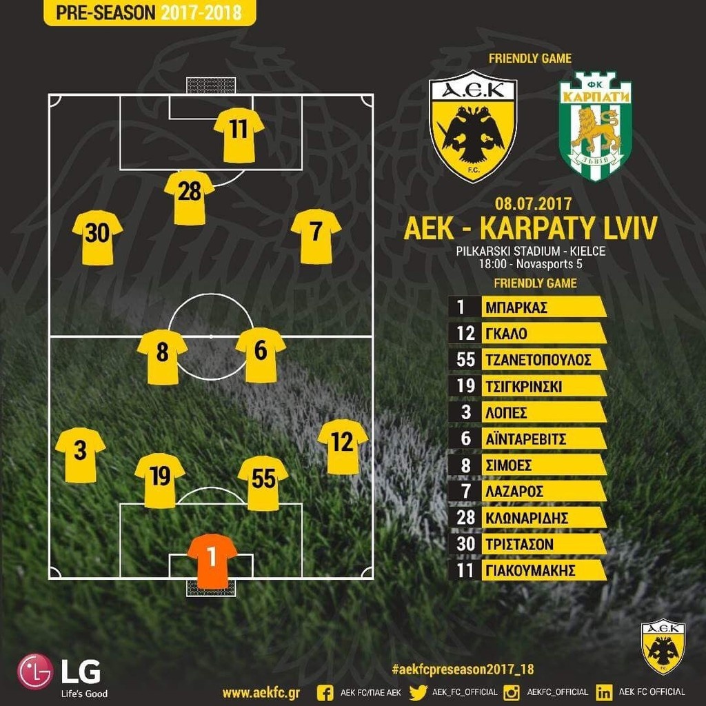 ΑΕΚ: Η ενδεκάδα με Καρπάτι (photo)