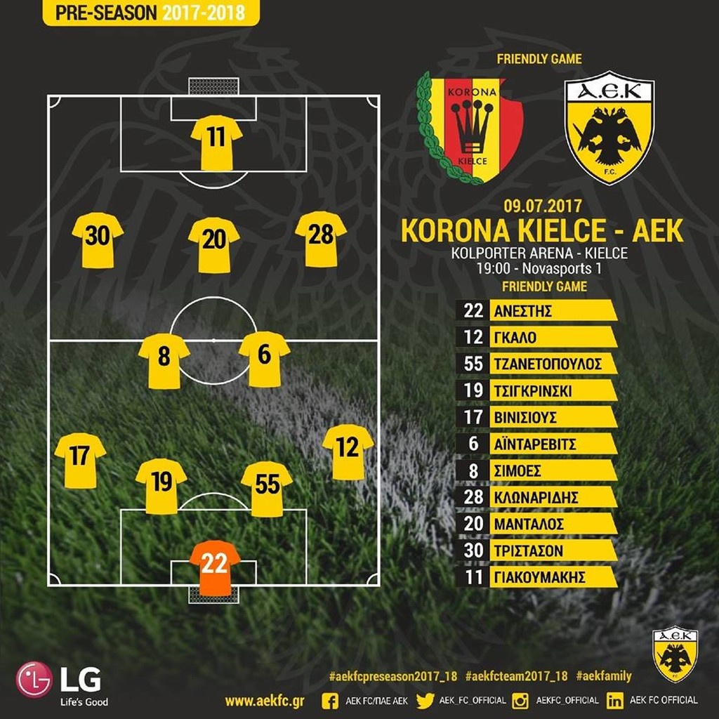 ΑΕΚ: Η ενδεκάδα με Κορόνα (photo)