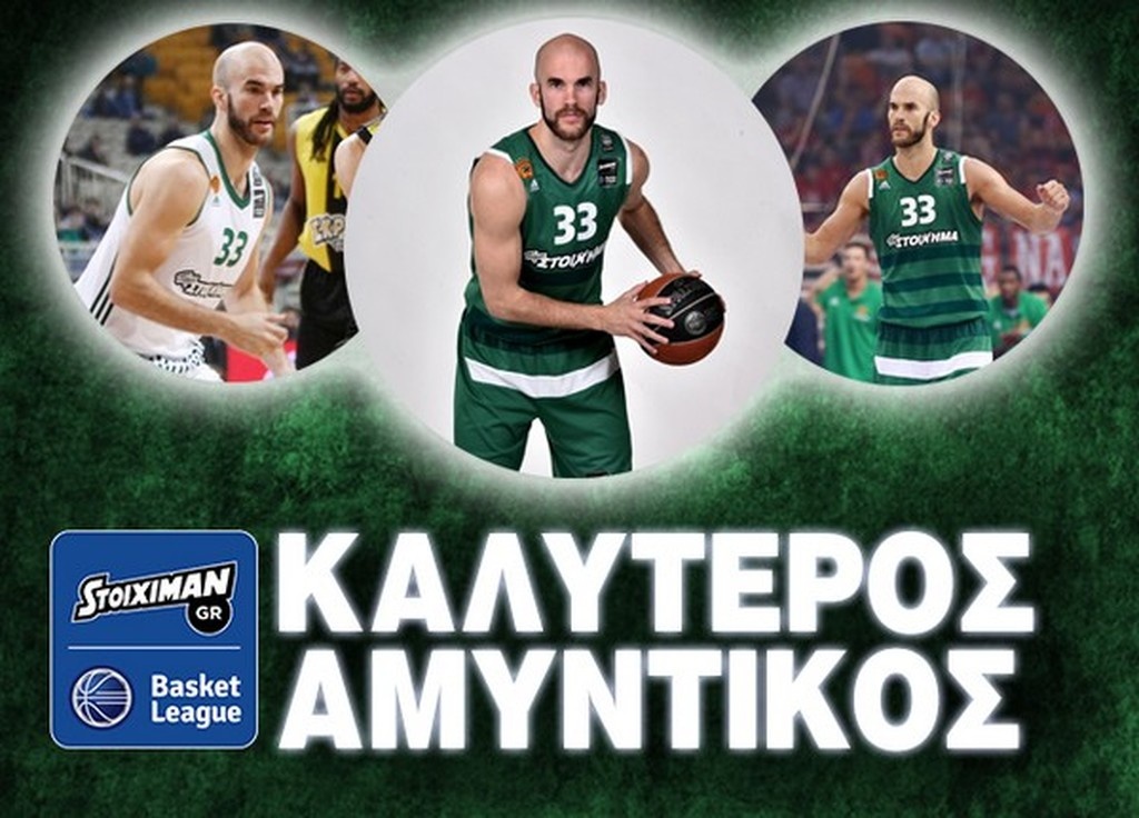 Αμυντικός της χρονιάς στη Basket League ο Καλάθης