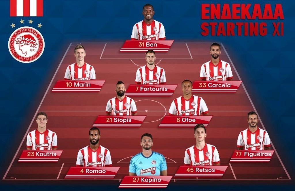 Παρτιζάν-Ολυμπιακός: Οι εκλεκτοί του Χάσι