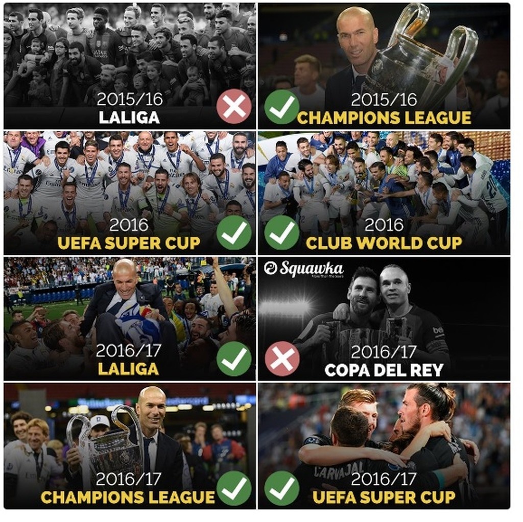 Ζινεντίν Ζιντάν, ο... special one της Ρεάλ Μαδρίτης